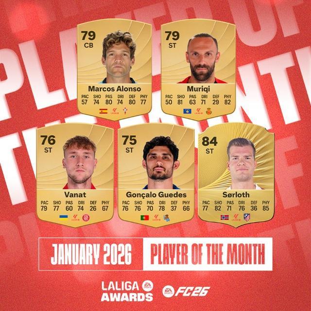 星空体育app官方网站-西甲1月最佳球员候选：穆里奇领衔，瑟洛特、瓦纳特入选